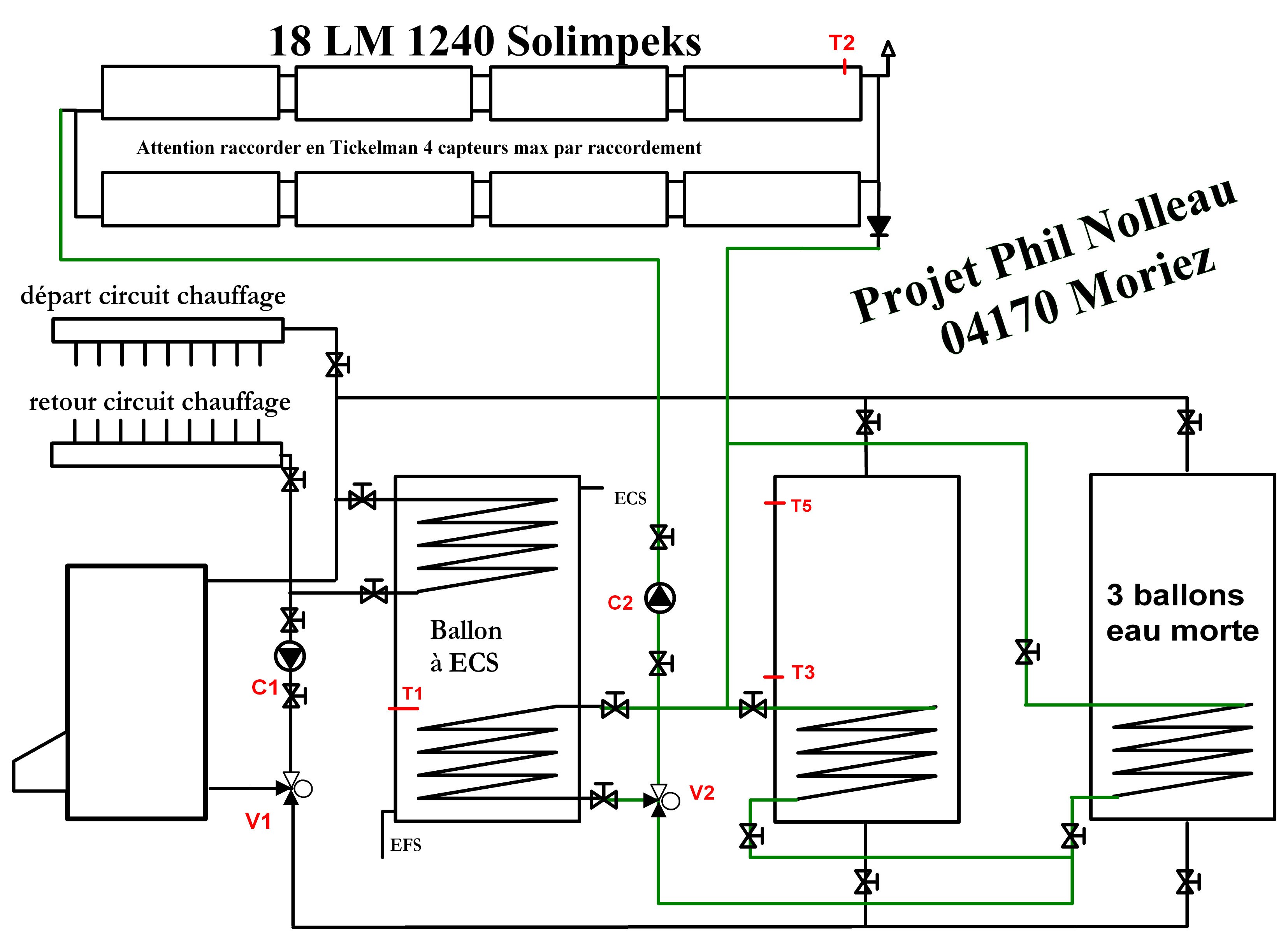 schéma hydraulique solaire nolleau