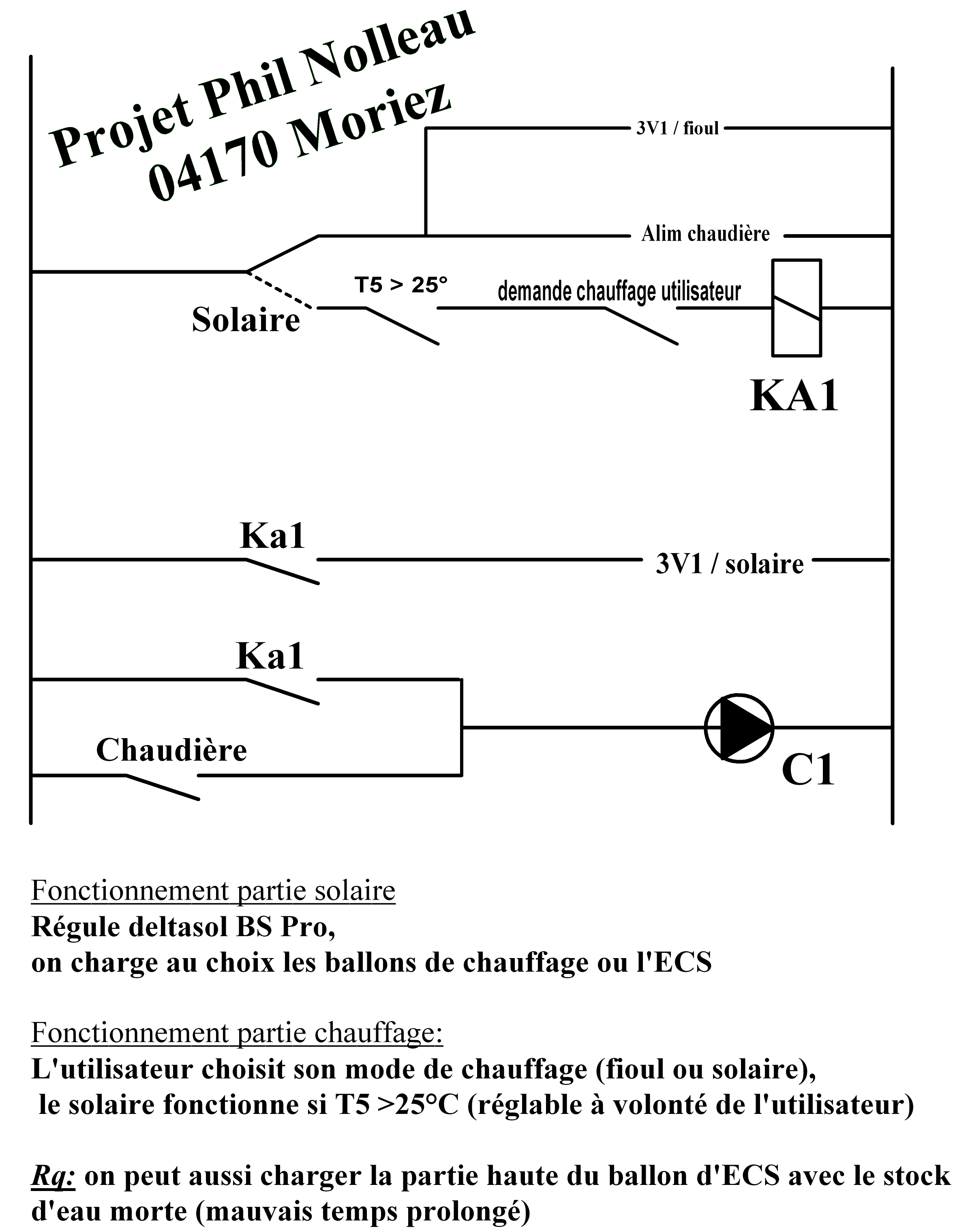 schéma électrique chauffage solaire nolleau