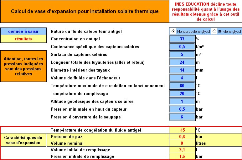 Calcul vase d'expansion solaire