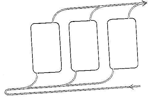 boucle de tickelman