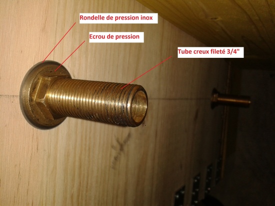 Côté externe