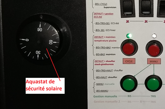 Aquastat de sécurité solaire